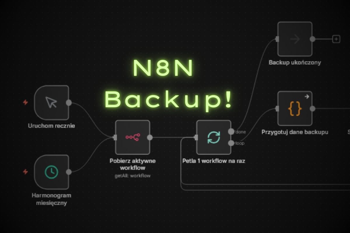 Szybki sposób na automatyczny backup n8n w chmurze