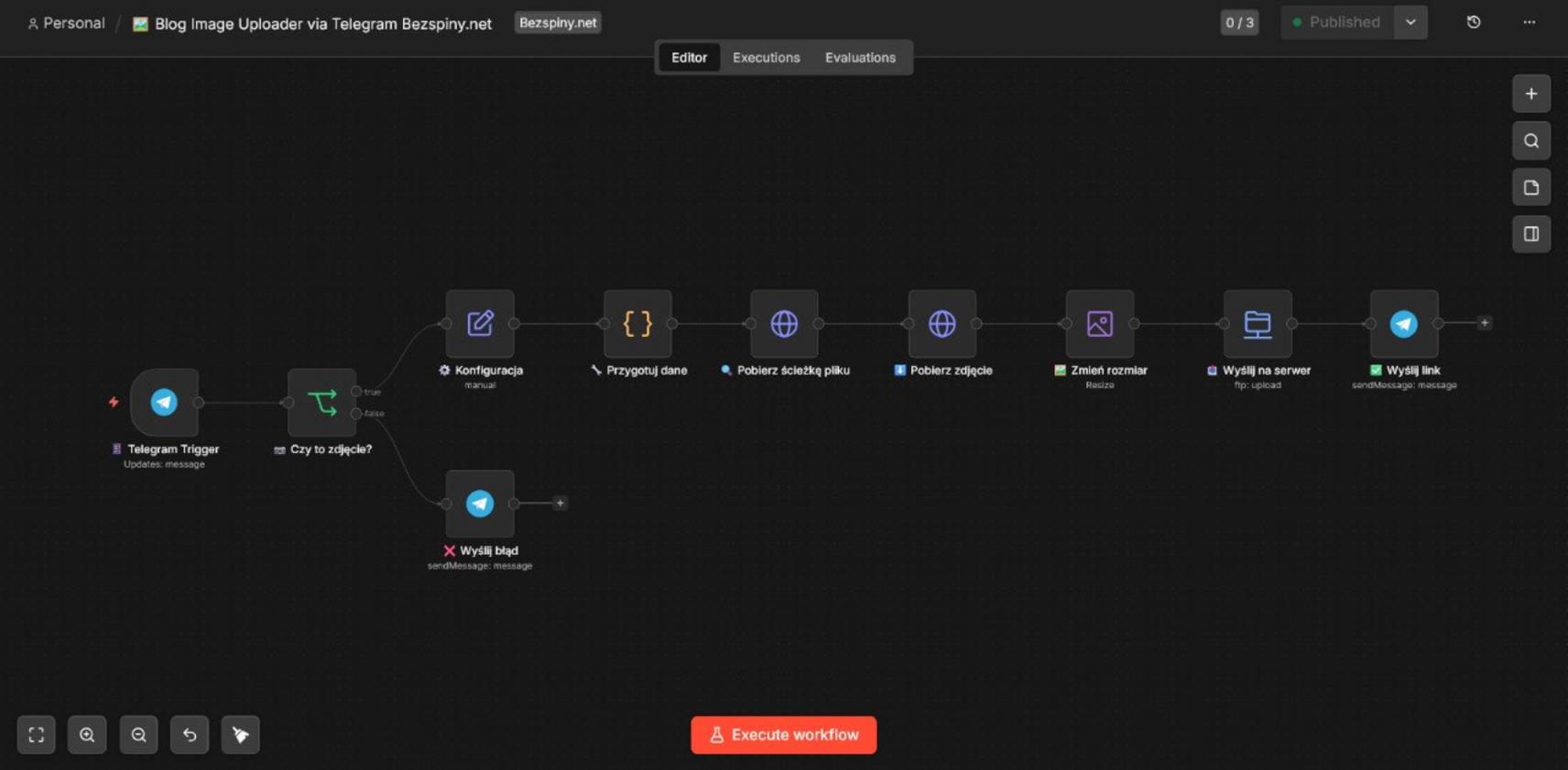 Schemat workflow w n8n odpowiedzialnego za przetwarzanie i wysyłkę obraz&oacute;w na serwer